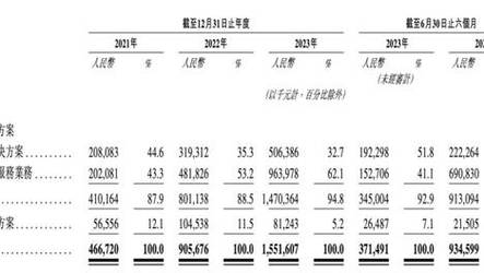 娱乐快讯 第8页