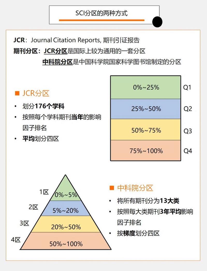 体育类的sci期刊有哪些,最佳精选数据资料_手机版24.02.60