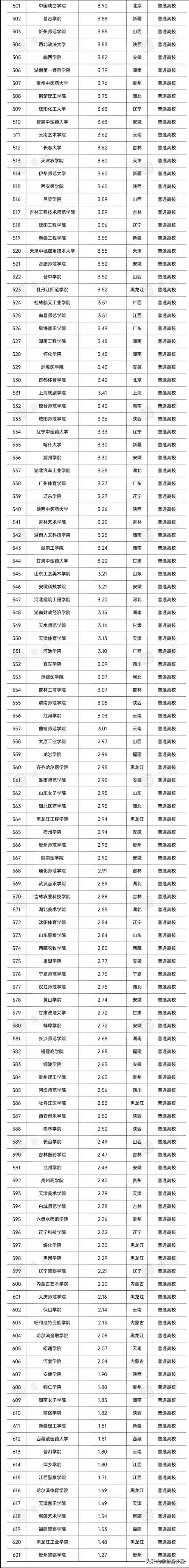 2021春节电影票房排行榜,最佳精选数据资料_手机版24.02.60