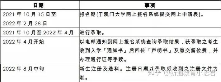 新澳门近15期开奖记录和校长论文抄袭被免职与校长发论文