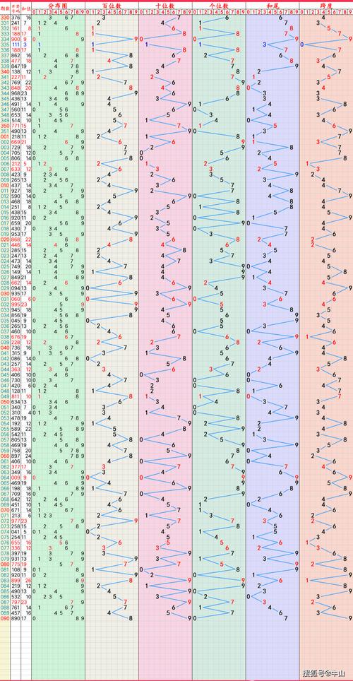 2025澳门天天开好彩大全开奖记录和免签朋友圈再增5国与新增免签国