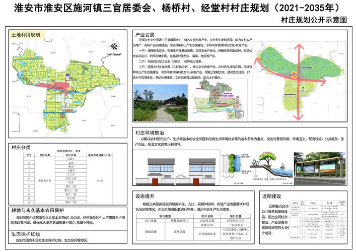 新澳2025天天正版资料和千万建10个厕所被查与