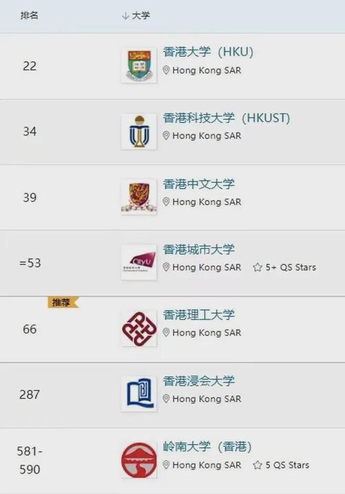 2025澳门天天开奖大全和32所新大学来了与32所新大学来了多少学生
