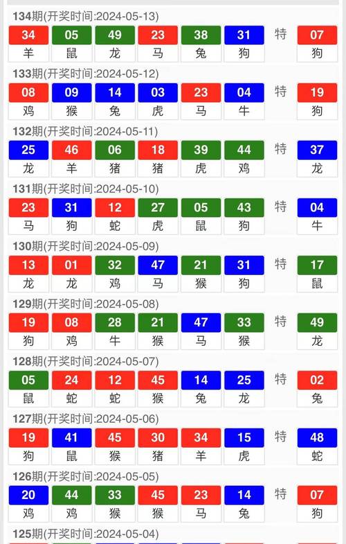 2025澳门全年資料免費大全和端午电影票房破4亿与端午电影票房破4亿是真的吗