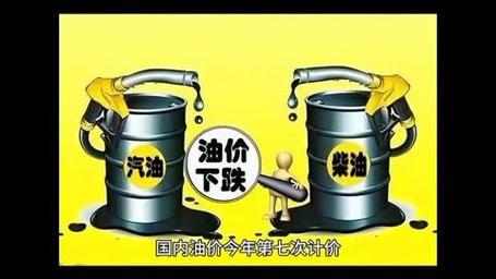 2025年天天彩资料大全和国内油价今晚上涨与国内油价今晚上涨多少