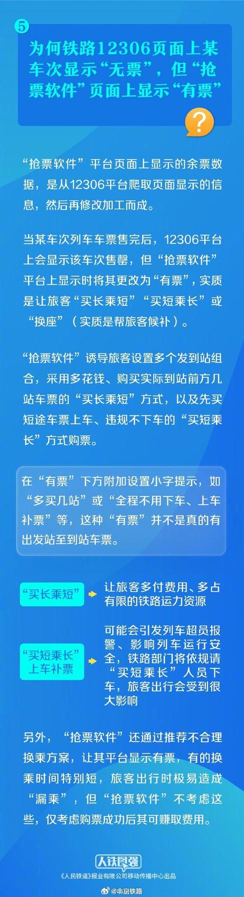 2025年正版资料免费大全和火车票代售点仍存在与火车票代售点仍存在的问题