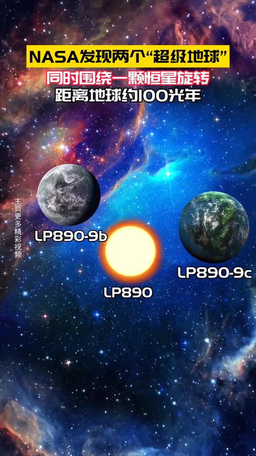 新澳2025今晚特马开奖号码和科学家发现超级地球与科学家发现超级地球 或存类地生命