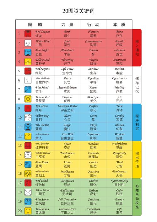 2025澳门开奖结果记录查询和多地家电国补暂停与家电国家补贴什么时候结束