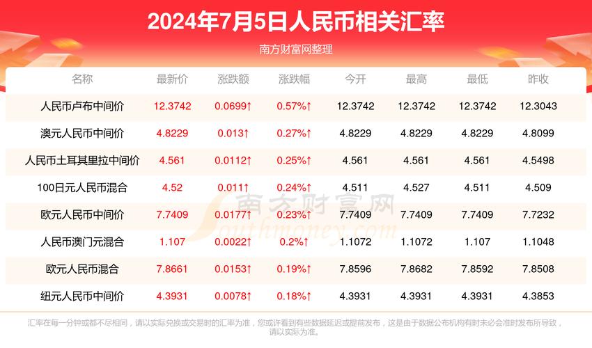 2025澳门今晚开奖结果和任正非人民日报发声与任正非人民日报发声了吗
