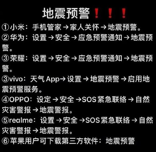 2025新澳门天天开奖攻略和四川资阳3.2级地震与四川资阳3.2级地震预警