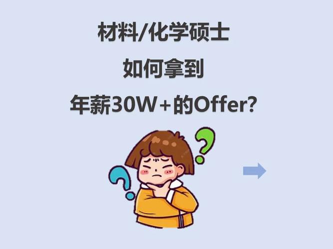 2025年天天开彩免费大全和收8个offer年薪20万与年薪20w到手