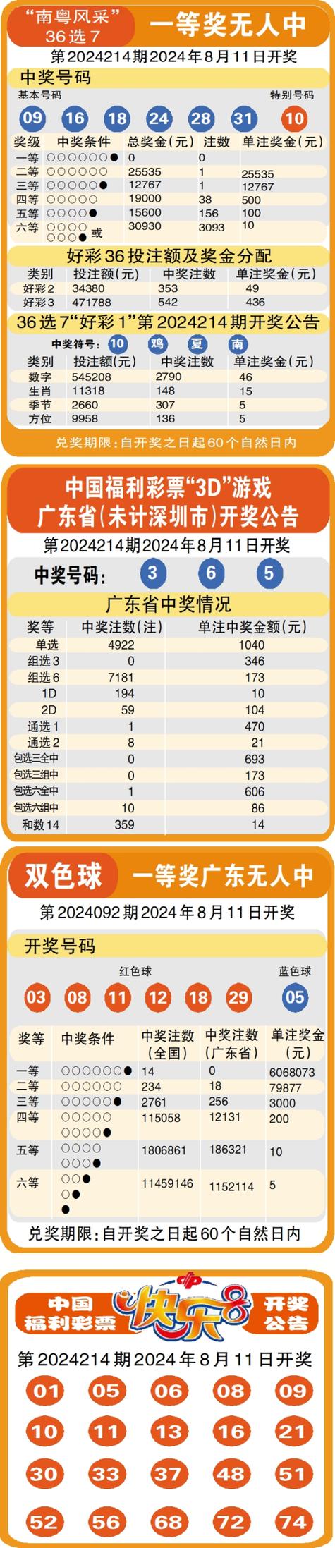 2025澳门天天彩开奖结果查询表和联大要加沙永久停火与